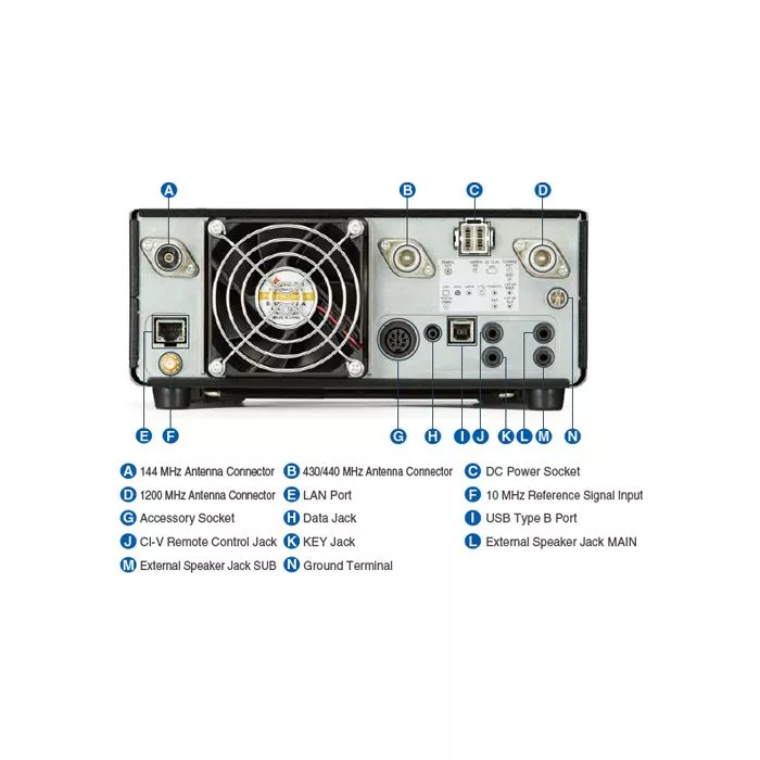 Icom IC-9700, IC9700 GigaParts.com