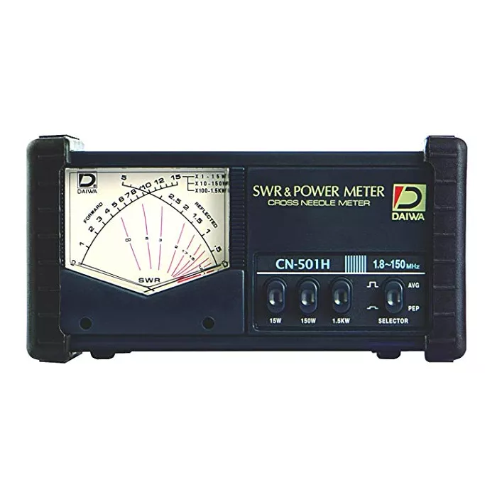 東京ハイパワー SWR POWER METER アマチュア無線 hps-900 CN-901HP3 アマチュア無線用SWRパワーメーター 1個 ダイワ