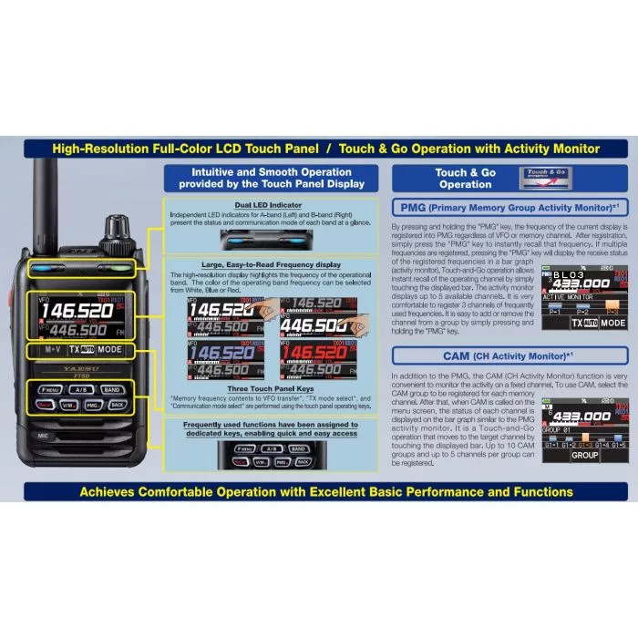 Yaesu FT5DR C4FM/FM Dual Band Transceiver, FT-5DR | GigaParts.com