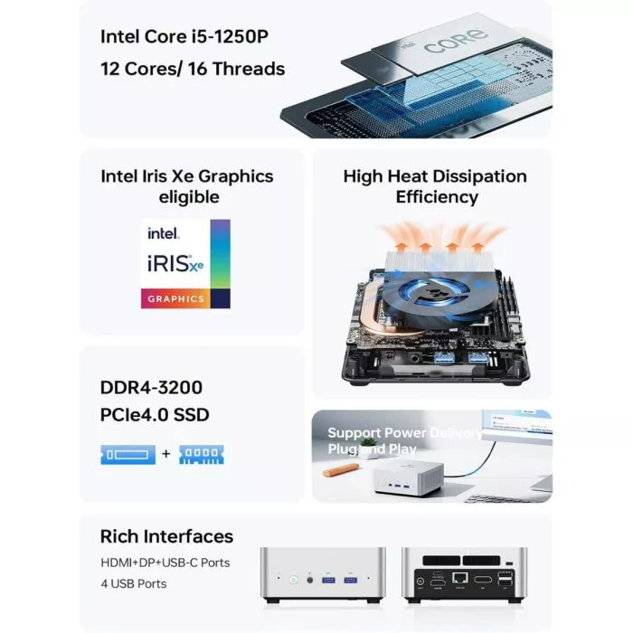 Minisforum UN1250 i5 Mini Desktop PC - 16GB RAM, 1TB SSD