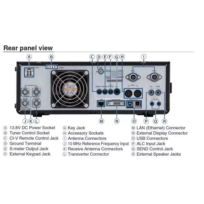 Open Box ICOM IC-7610 SN12002442 | GigaParts.com
