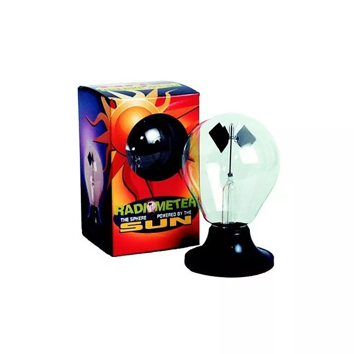 Tedco Radiometer 01800 - Simple & Effective Measurement Tool ...