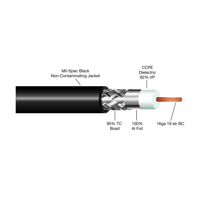ABR Industries 100ft RG8X Ultra-Flex Coax Jumper Cable - ZCB14072