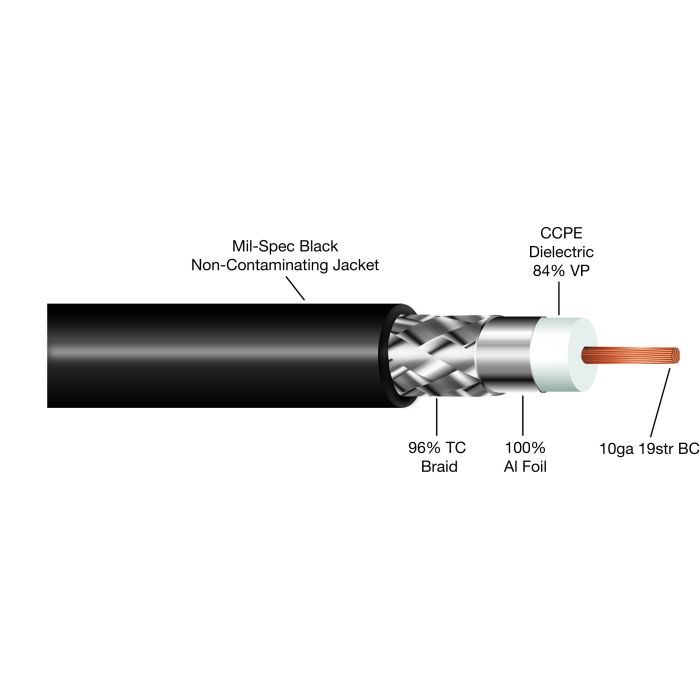 ABR Industries 50ft RG8 Pre-Cut Coax