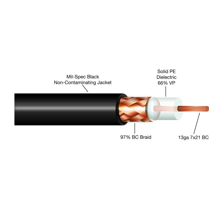 ABR Industries 100ft RG213/U Pre-Cut Coax Cable (No Connectors) - ZCB14108-NC