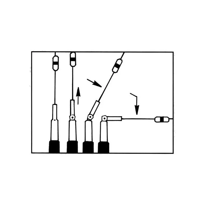 米軍　実物　車両系　ANTENNA 送料無料 米軍実物 General Dynamics Antenna PRC-117 Manpack アンテナ