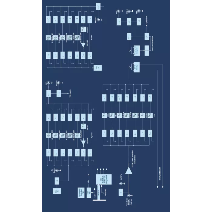 Apache Labs ANAN-7000DLE i5 MKII SDR HF Transceiver | GigaParts.com