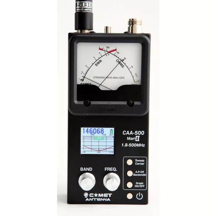 【希望者のみラッピング無料】 CAA-500 Antennas Comet Mark Analyzer SWR/Impedance II アンテナ
