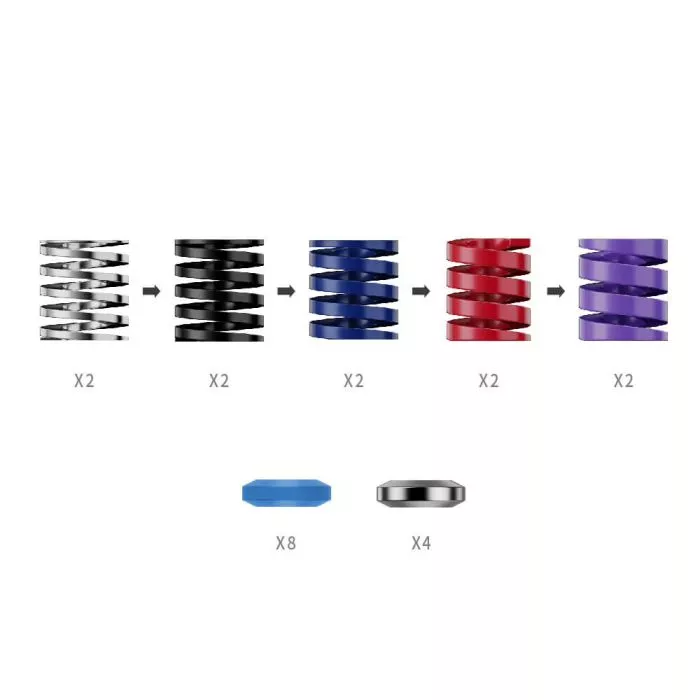 MOZA Racing RS069 CRP2 Performance Kit - Customizable Braking