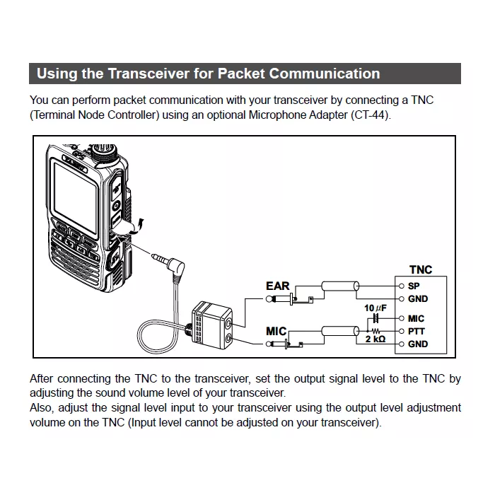 Yaesu CT-44 Microphone Adapter for Packet Communications