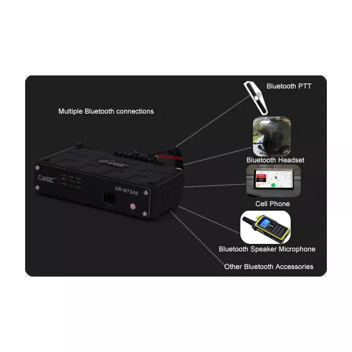 VERO VR-N7500 50W Dual Band Mobile Radio GigaParts.com