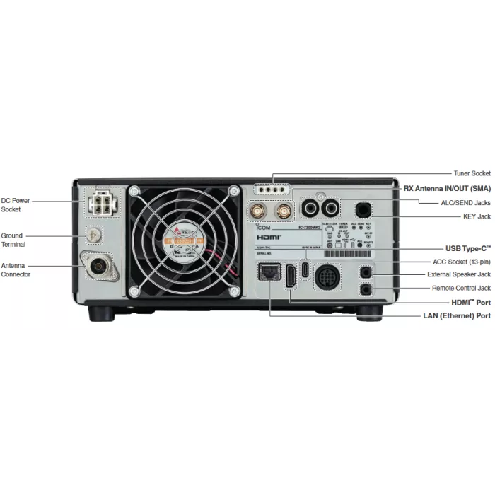 Icom IC-7300 HF/50MHzトランシーバー 50W機 Icom IC-7300MK2 100W HF/50MHz SDR Transceiver GigaParts.com