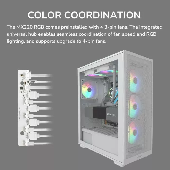Cougar MX220 RGB Mid-Tower Chassis - White Design & Cooling