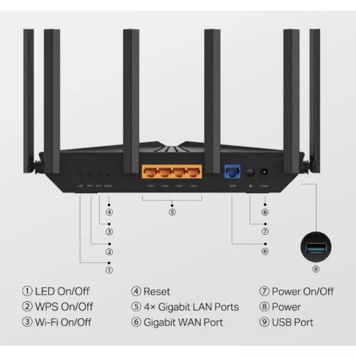 TP-Link Archer AX73 AX5400 Wi-Fi 6 Router - Fast & Reliable