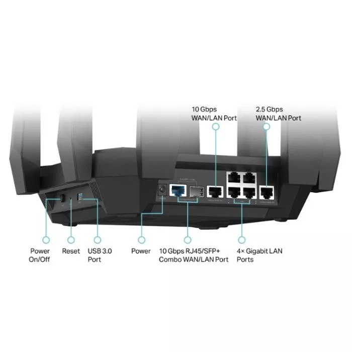 TP-Link Archer AXE300 AXE16000 Wi-Fi 6E Router with 10G Ports