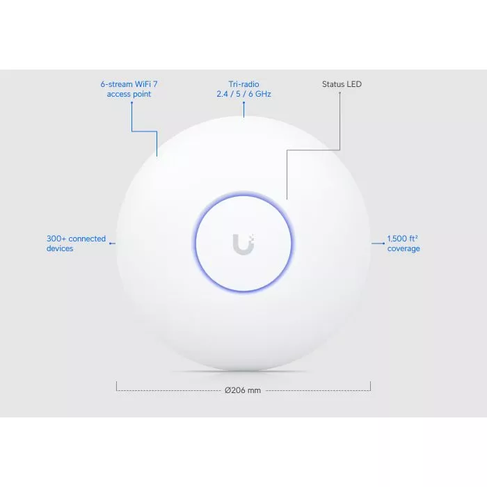 Ubiquiti Networks U7 Pro - Thumbnail 4