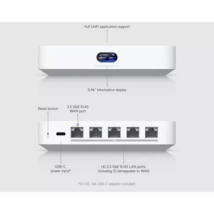 Ubiquiti Cloud Gateway Max 2.5GB - High-Performance Router