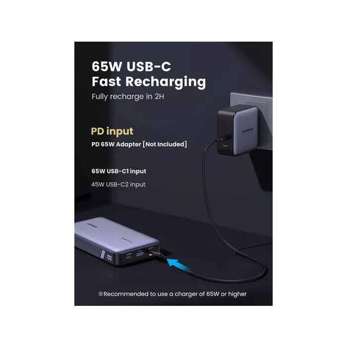 UGREEN 25000mAh PD 145W Power Bank - Fast Charging & Portable