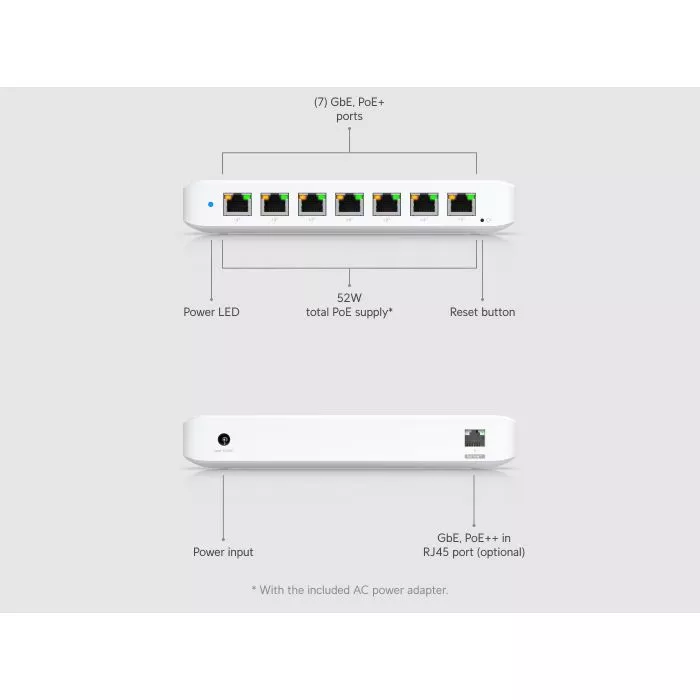 Ubiquiti UniFi UA-Ultra - Lettore Di Schede Per Controllo Accessi - 2