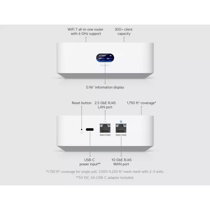 Ubiquiti UniFi Express 7 - High-Performance WiFi 7 Gateway