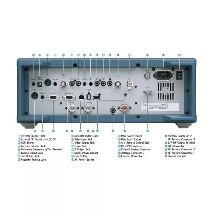 IC-R9500 - Icom ICOM Receiver Professional Communications RigPix
