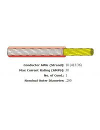 JSC Wire and Cable 