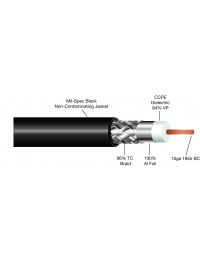 ABR Industries 150ft RG8 Pre-Cut Coax Length (No Connectors) - ZCB14097-NC