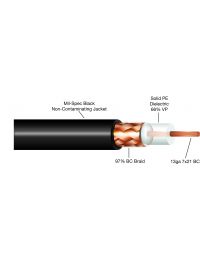 ABR Industries 100ft RG213/U Pre-Cut Coax Cable (No Connectors) - ZCB14108-NC