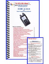 Nifty Accessories MM-ID-51A