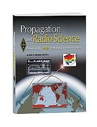 ARRL 277