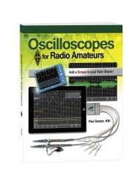 ARRL 976