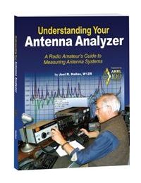 ARRL 2889