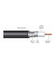 3' RG 213-U w Female N-Type to Ring Terminal Split 4" WP-HST