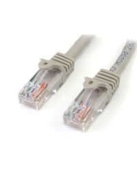 Startech 45PATCH3GR