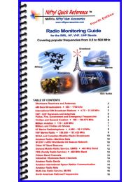 Nifty Radio Monitoring Guide