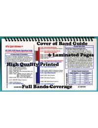 Nifty Accessories MM-BANDPLAN