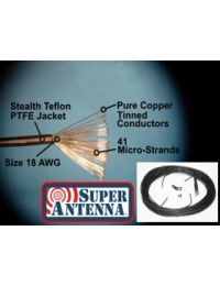 HF Portable Antennas MR1710