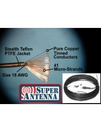 HF Portable Antennas MR4020