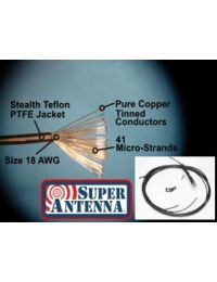 HF Portable Antennas MR642