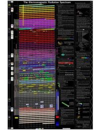 EMR Poster