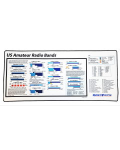 North American Band Plan Desk Pad