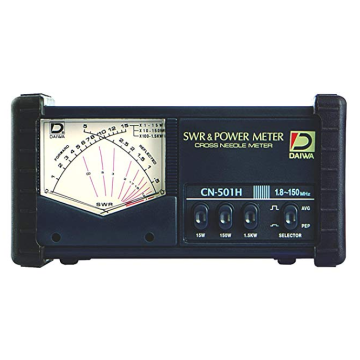Daiwa CN-501H SWR Meter