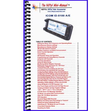 Icom ID-5100, Icom ID-5100A Amateur Mobile Transceiver D