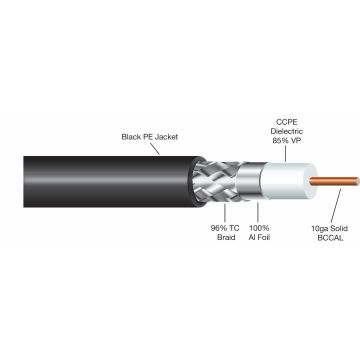 ABR Industries 218XATC-PL-BM-6.0