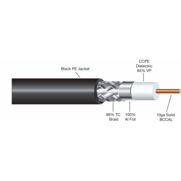 ABR Industries 218XATC-PL-BM-6.0