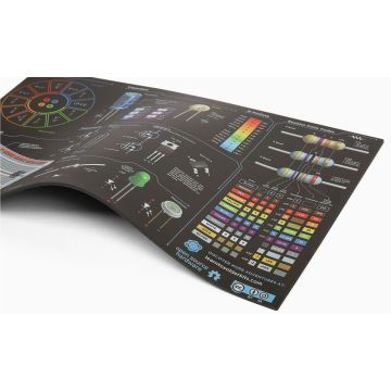 Heat Resistant Silicone Electronics Mat