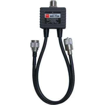 Coax, Cables, and Splitters
